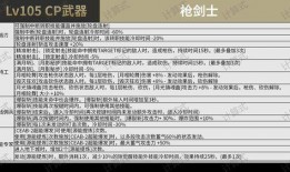 cp武器最新爆料图片,尖端科技与神秘性能一窥究竟