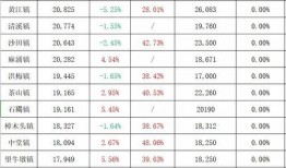 乳山贸易城爆料案件最新,案件进展追踪，真相渐明