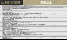 cp武器最新爆料图片,尖端科技与神秘性能一窥究竟