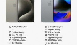 苹果16pro最新爆料快充,革命性快充技术引领行业新潮流